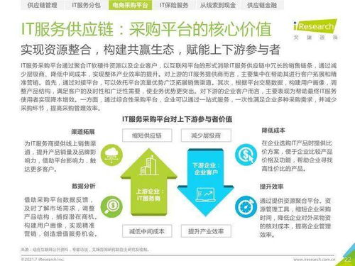 艾瑞咨詢 2021年中國IT服務供應鏈數字化升級研究報告——數字內容制作服務